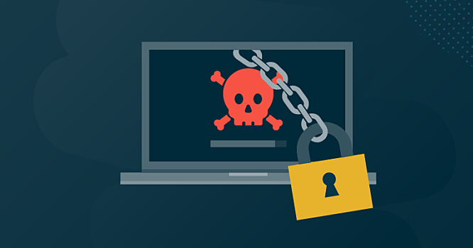 Datto Ransomware Protection